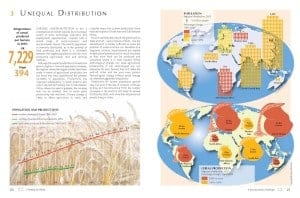 FOOD-unequal-distrib.-food2